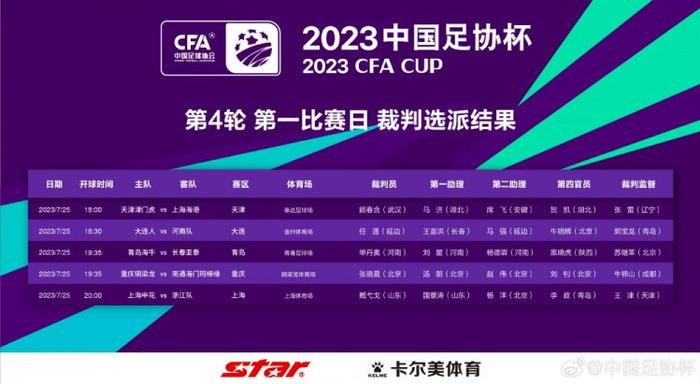 消息人士仍然相信查洛巴将在未来几个月确定他的离队，因为他渴望开始新的挑战。